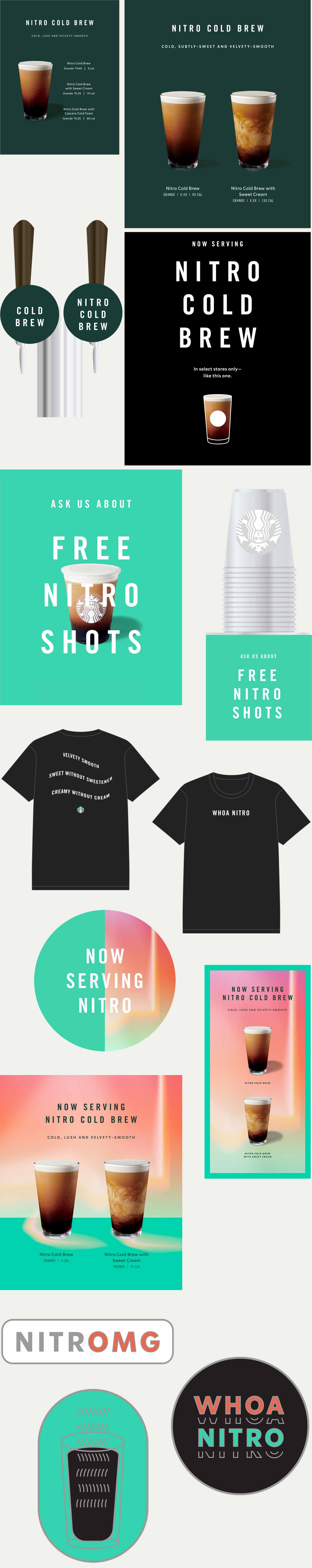 Nitro Case Studies